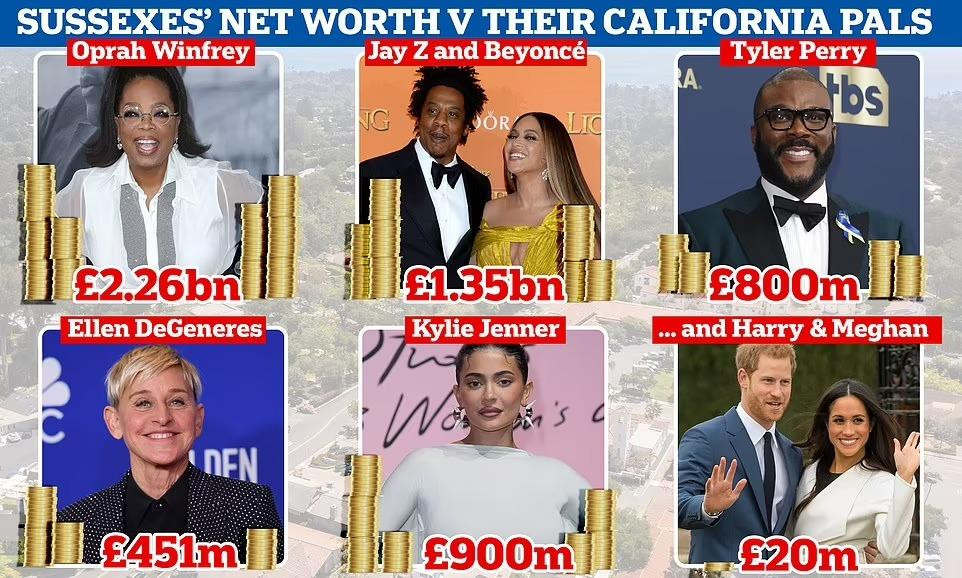 Tài sản của Harry - Meghan không đủ để so sánh với những hàng xóm hạng A. Ảnh: Daily Mail. Tài sản của Harry - Meghan không đủ để so sánh với những hàng xóm hạng A. Ảnh: Daily Mail.