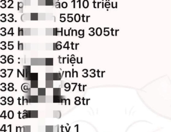 Danh sách các hụi viên