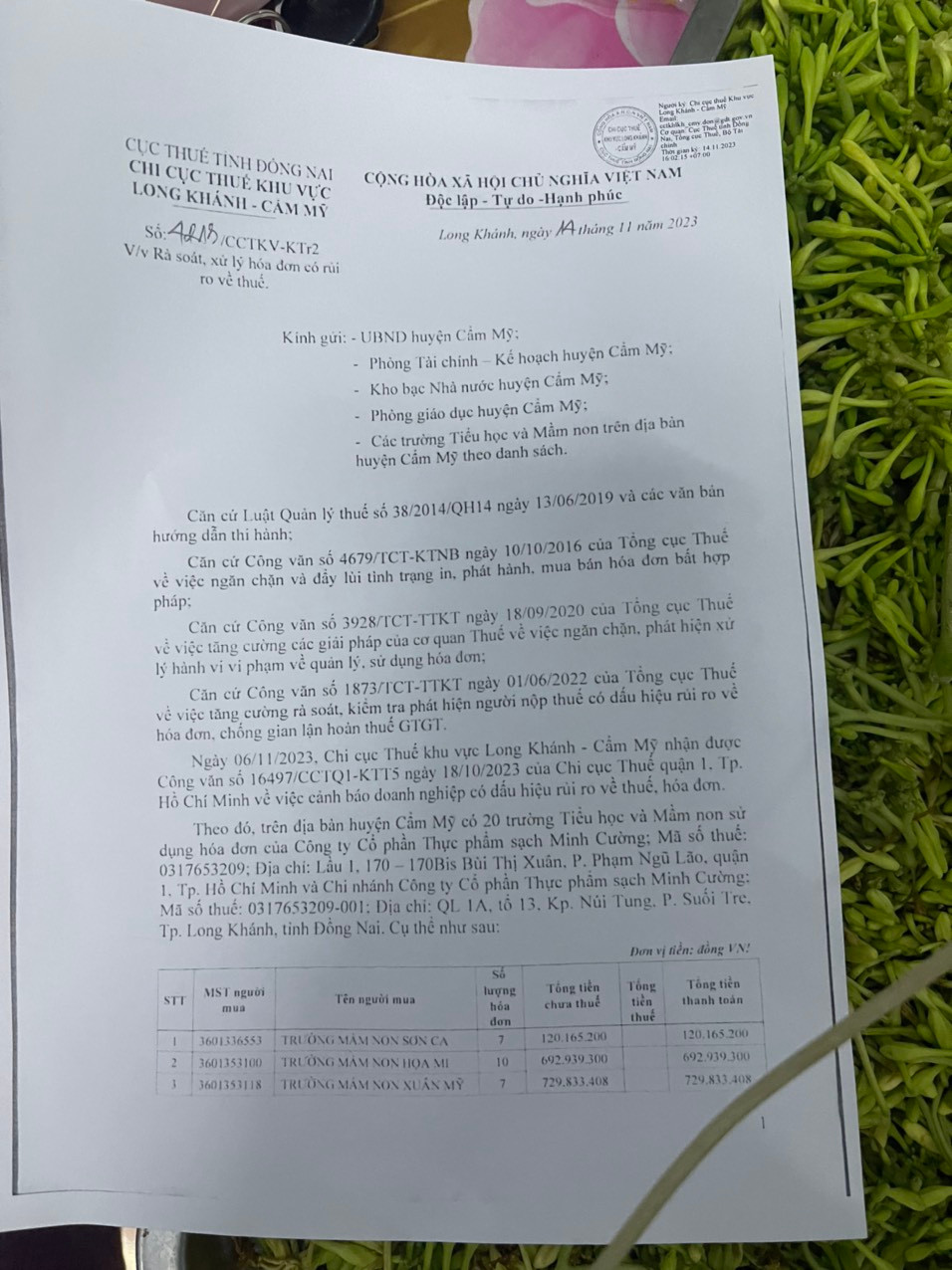 Văn bản của Chi cục Thuế khu vực Long khánh- Cẩm Mỹ