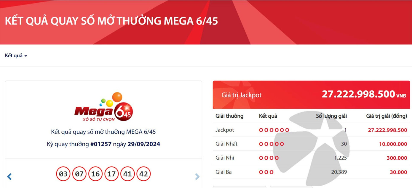 1 vé số trúng độc đắc hơn 27 tỷ đồng. Ảnh: Vietlott 1 vé số trúng độc đắc hơn 27 tỷ đồng. Ảnh: Vietlott