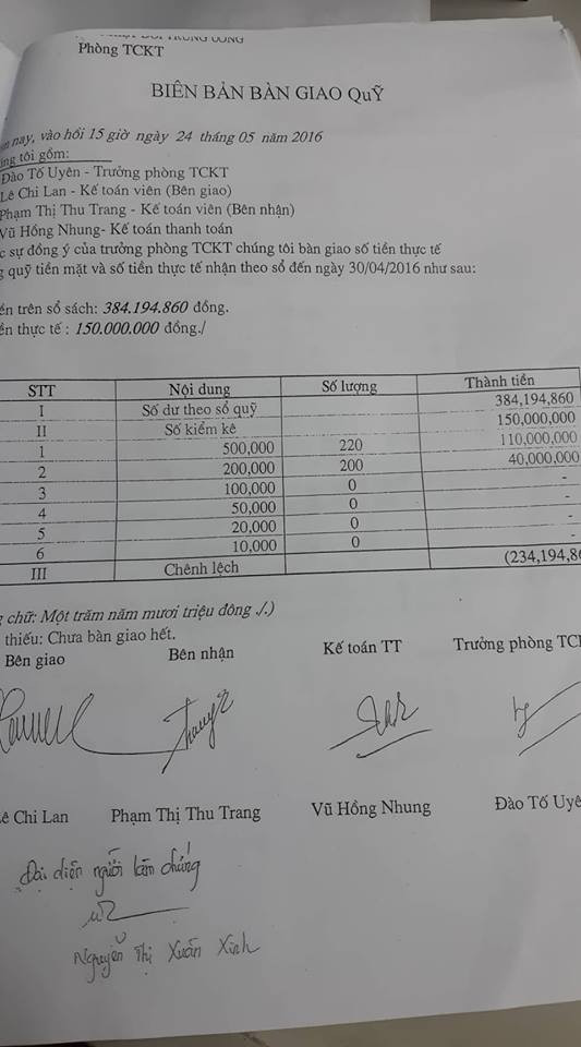 ​ Vụ biển thủ công quỹ ở BV Nhiệt đới có dấu hiệu tội tham ô tài sản? ảnh 1