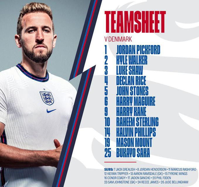 Chặn đứng 'lính chì' Đan Mạch, đội tuyển Anh lần đầu vào chung kết EURO ảnh 23 Chặn đứng 'lính chì' Đan Mạch, đội tuyển Anh lần đầu vào chung kết EURO ảnh 23