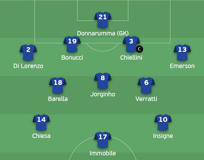 'Nhát kiếm' Jorginho hạ Bò tót Tây Ban Nha ảnh 19 'Nhát kiếm' Jorginho hạ Bò tót Tây Ban Nha ảnh 19