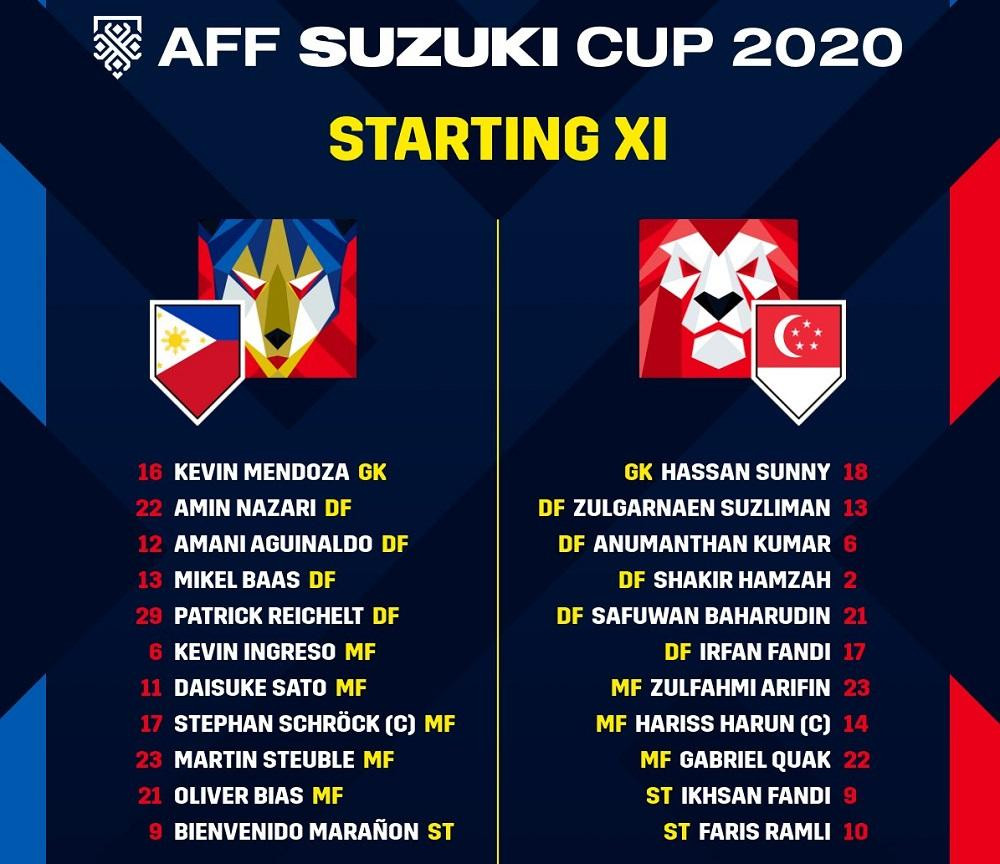 Philippines vs Singapore 1-2: Cửa vào bán kết mở rộng cho Singapore ảnh 8 Philippines vs Singapore 1-2: Cửa vào bán kết mở rộng cho Singapore ảnh 8