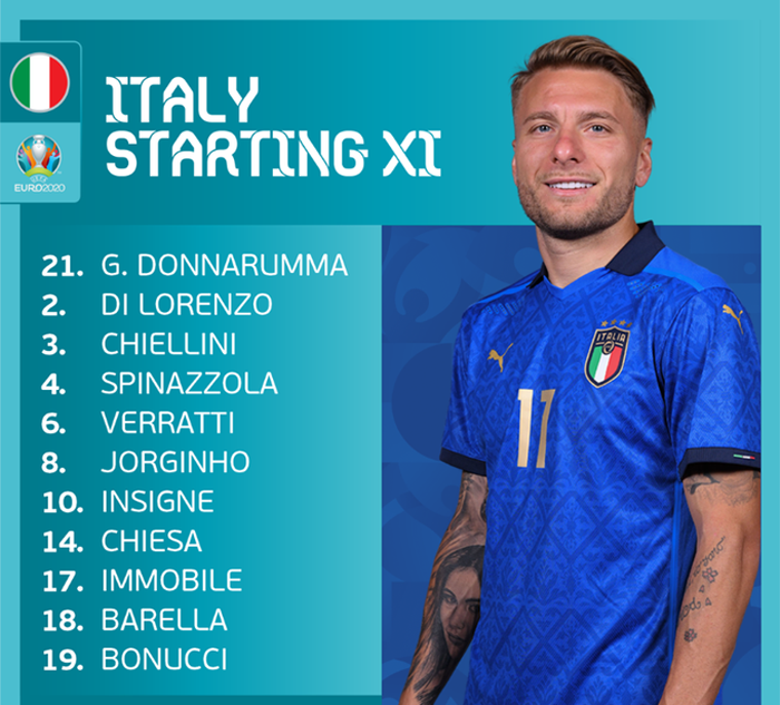 Quật ngã 'Quỷ đỏ', Italia hiên ngang vào bán kết EURO 2020 ảnh 9