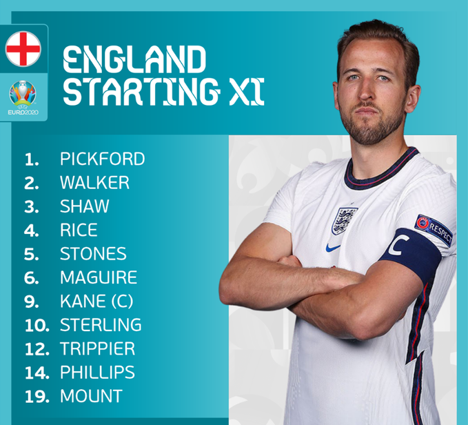 Người Anh chưa thể mang bóng đá về nhà ảnh 44