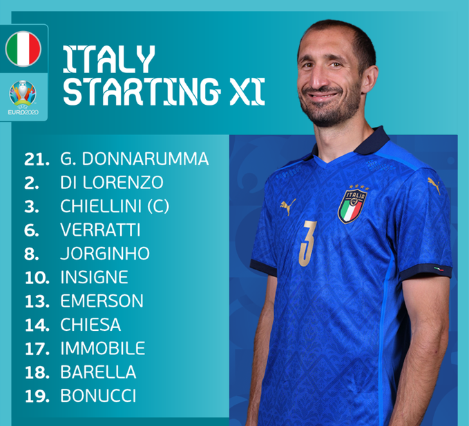 Người Anh chưa thể mang bóng đá về nhà ảnh 45