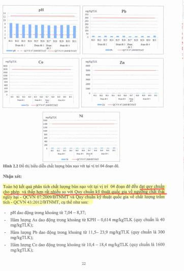 Đề nghị Công an TPHCM vào cuộc siêu dự án chống ngập 10 nghìn tỷ ảnh 5
