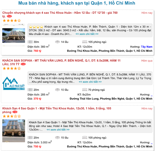 Nhiều khách sạn được rao bán trên các diễn đàn nhà đất (ảnh chụp từ trang thông tin bất động sản).
