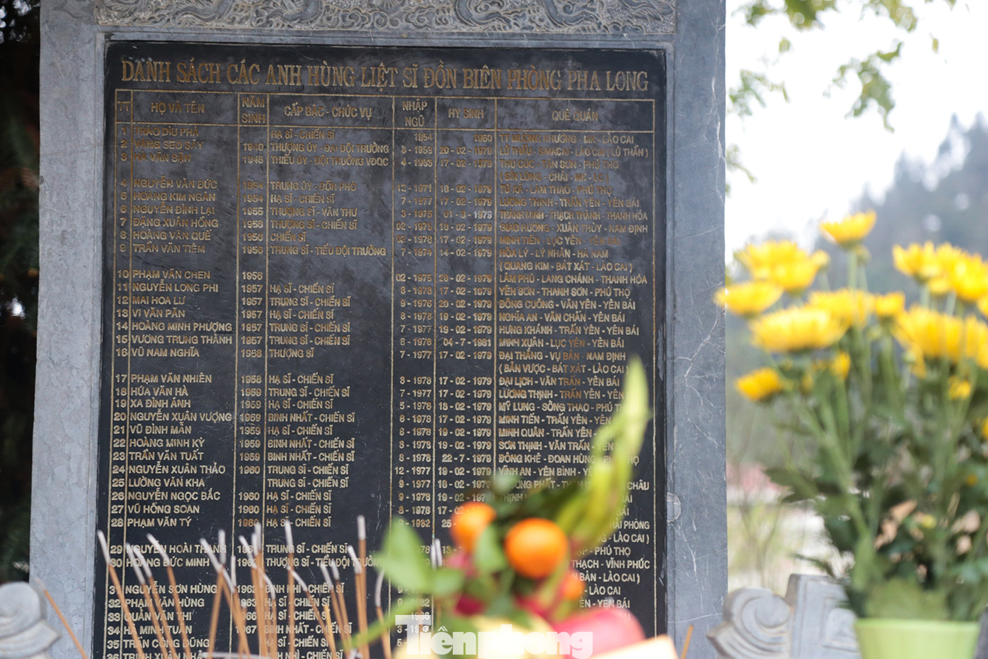 Bia tưởng niệm các anh hùng liệt sỹ Đồn Biên phòng Pha Long ghi danh 41 liệt sỹ, trong đó có 26 người hi sinh trong cuộc chiến chống quân xâm lược tháng 2/1979.