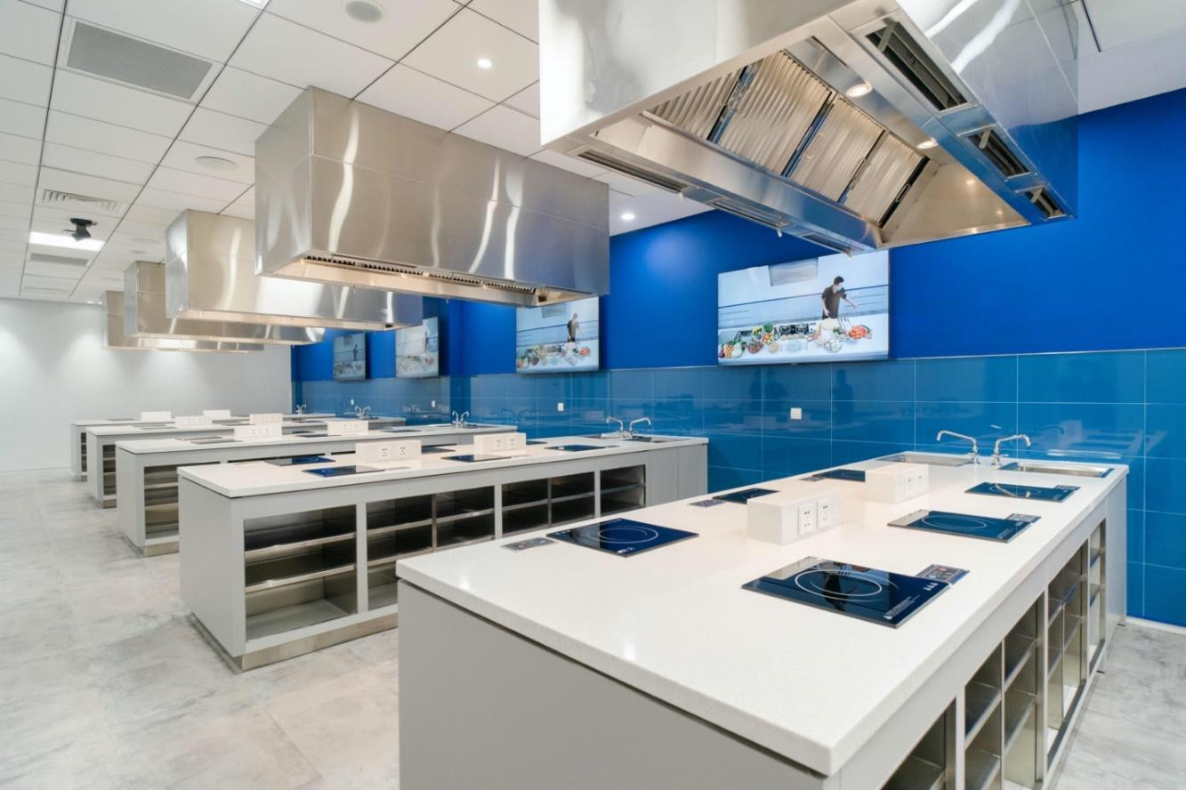 Cơ sở vật chất và thiết bị hiện đại tạo điều kiện học tập, thực hành và nghiên cứu cho sinh viên.