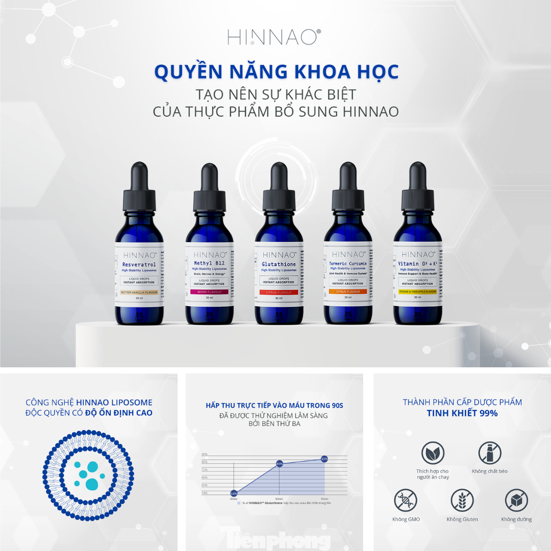 Hinnao Glutathione - Phương pháp trắng da an toàn, hiệu quả đến từ Anh quốc