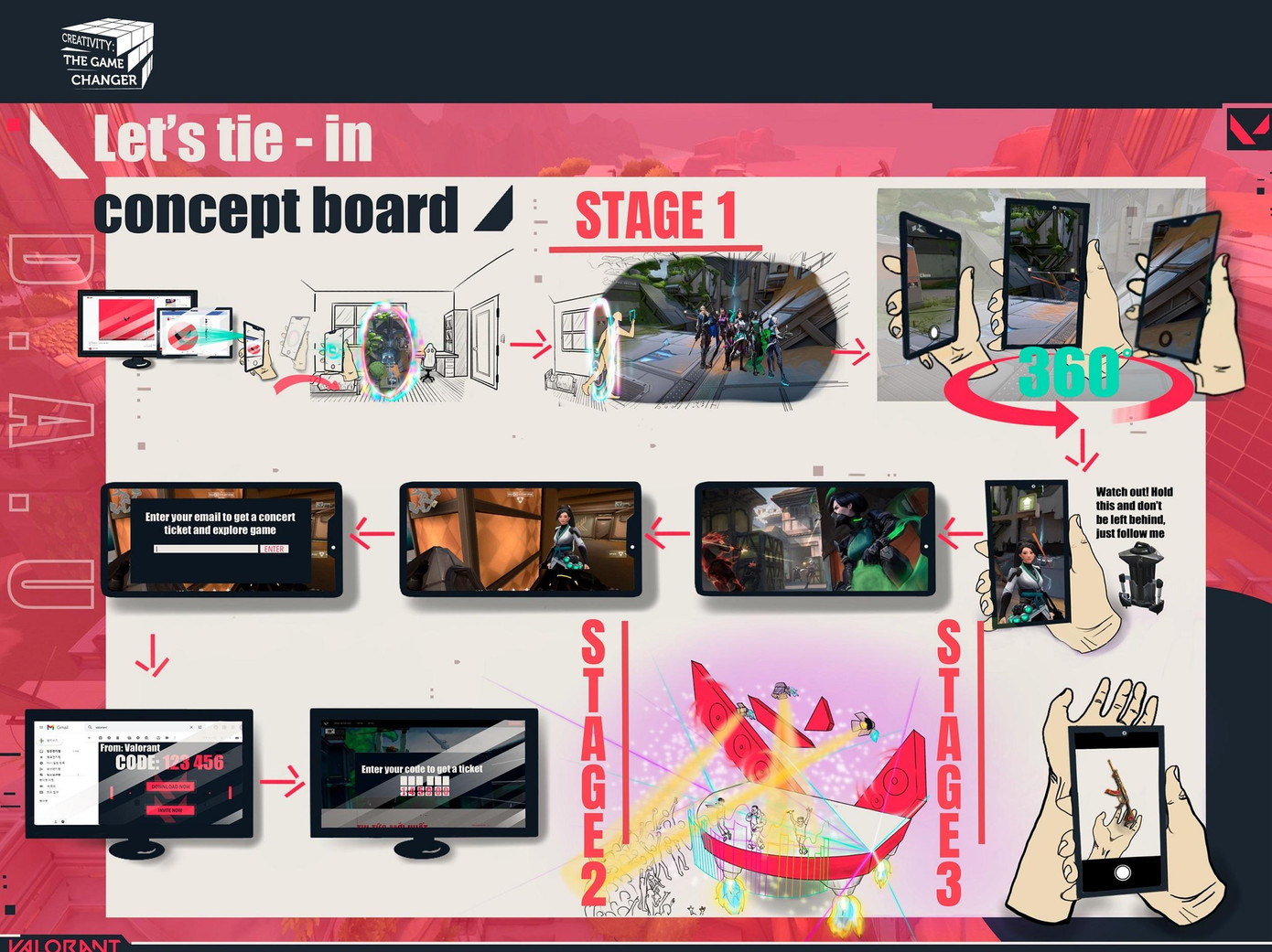 Đội D.A.U đã giành giải Ý tưởng được yêu thích nhất do khán giả bình chọn.