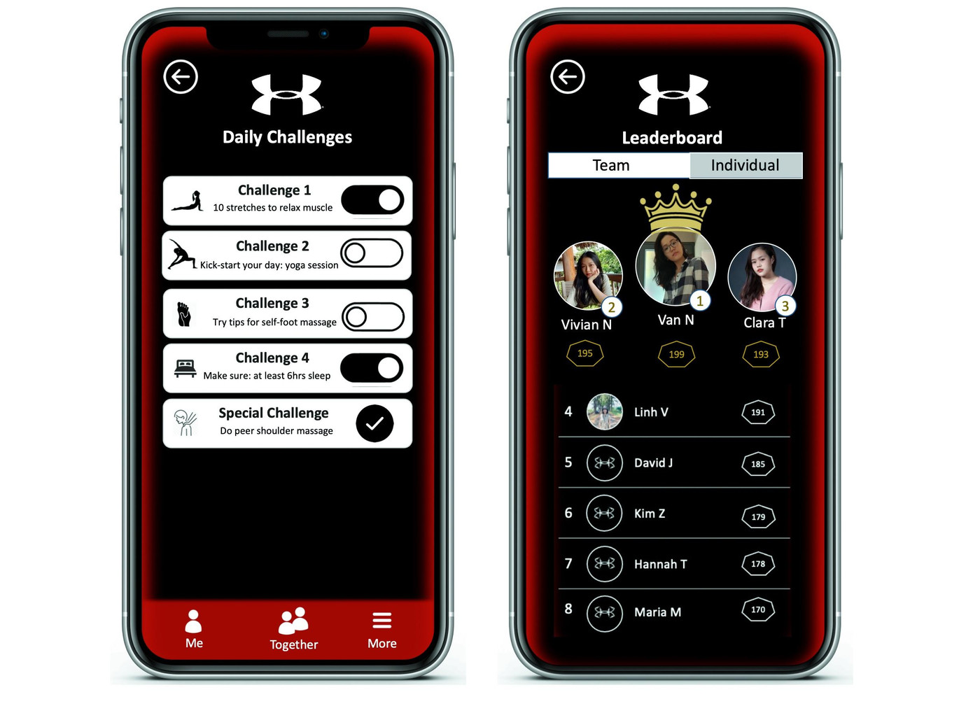 Giao diện người dùng ứng dụng UAReady. Giao diện người dùng ứng dụng UAReady.