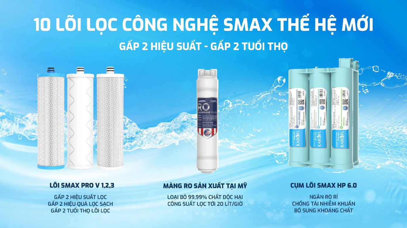 Công nghệ lọc Smax gấp 2 hiệu suất, gấp 2 tuổi thọ