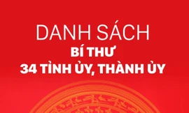 Danh sách 34 Bí thư Tỉnh ủy, Thành ủy nhiệm kỳ 2025-2030 (cập nhật mới nhất)