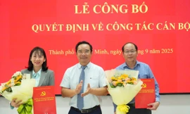 Bổ nhiệm, chỉ định nhân sự ở TPHCM và 4 tỉnh