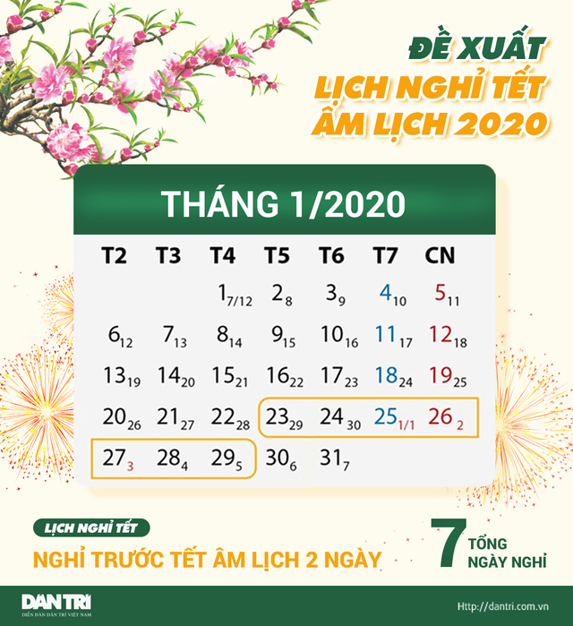 Đề xuất lịch nghỉ Tết âm lịch 2020 của Bộ LĐ-TB&XH. Đồ hoạ: Đỗ Ngọc Diệp. Đề xuất lịch nghỉ Tết âm lịch 2020 của Bộ LĐ-TB&XH. Đồ hoạ: Đỗ Ngọc Diệp.