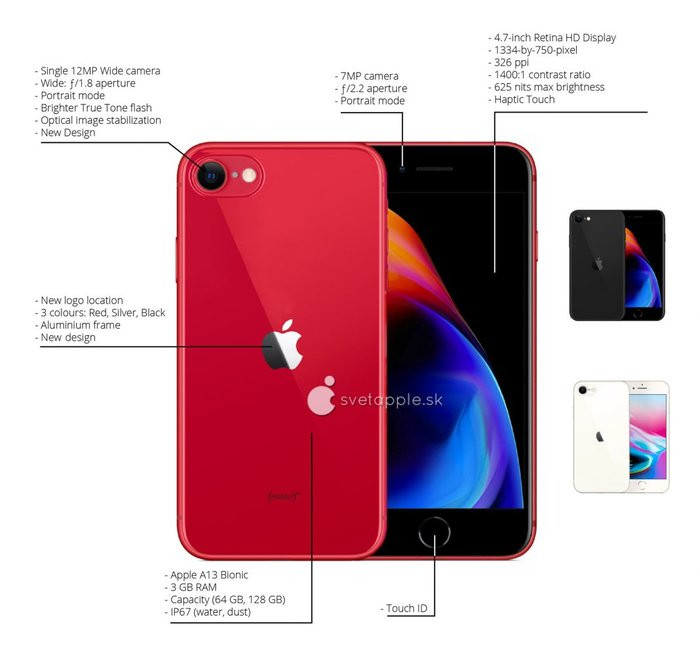 Hình ảnh dựng về cấu hình iPhone 9. (Ảnh: Svetapple)