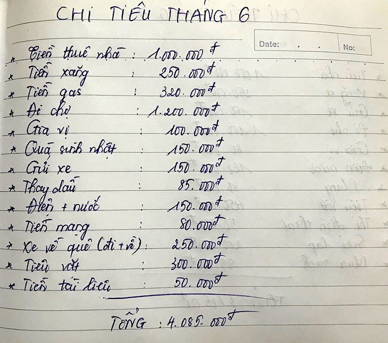 Ghi chép chi tiêu của một bạn sinh viên.