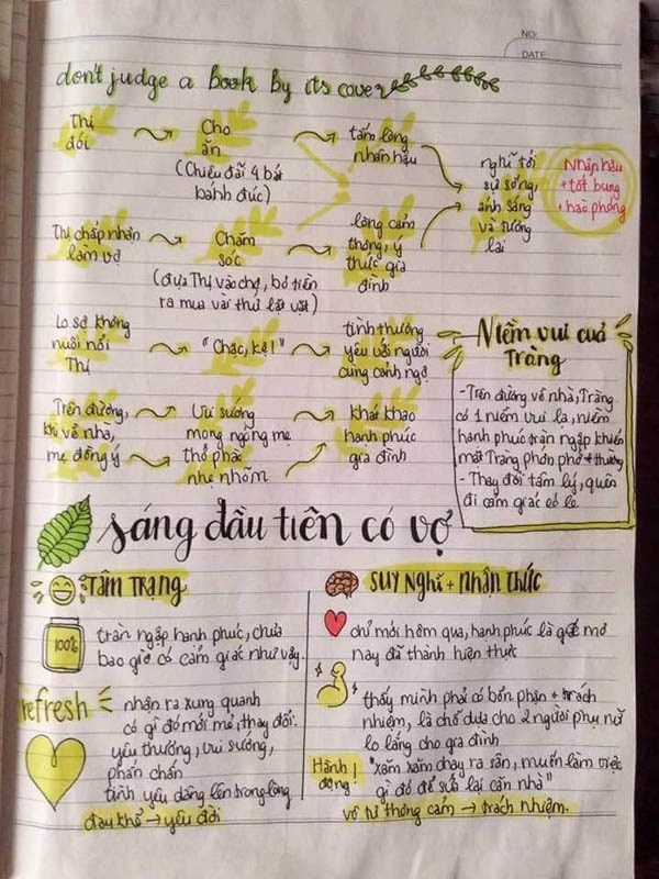 Cuốn vở ghi chép môn Văn đầy tính nghệ thuật của cô bạn khiến nhiều học sinh cảm thấy học môn Văn không còn nhàm chán chút nào!