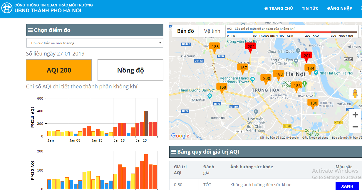Chất lượng không khí đo tại 10 điểm ở TP Hà Nội ngày 27/1 đều ở mức kém và xấu. (Ảnh: moitruongthudo.vn)