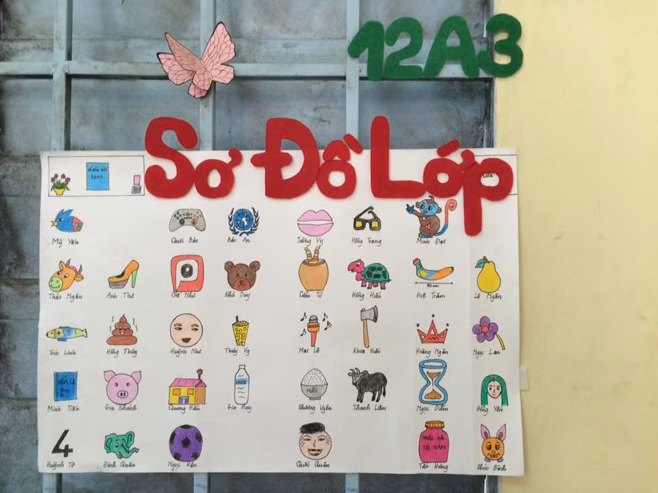 Sơ đồ lớp ngộ nghĩnh của teen 12A3, THPT Võ Văn Kiệt.