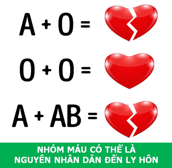 Những sự thật sẽ về máu người sẽ khiến bạn phải ngỡ ngàng! ảnh 4