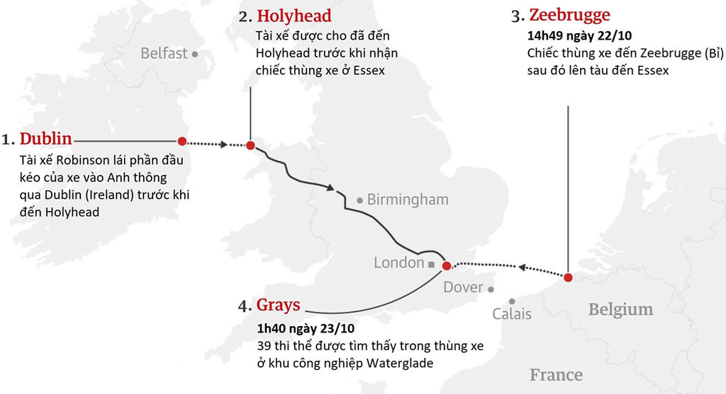 Hành trình của xe tải chở người di cư từ Bỉ vào Anh. Đồ họa: Guardian.