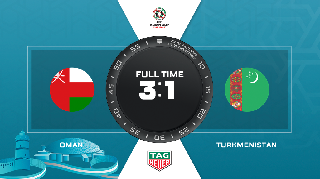 Kết quả trận đấu đầu giữa Oman và Turkmenistan đã khiến các CĐV Việt Nam cực kì lo lắng.