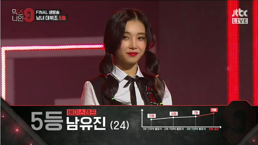 Show thực tế "sống còn" "MIXNINE" công bố đội hình debut chung cuộc ảnh 14