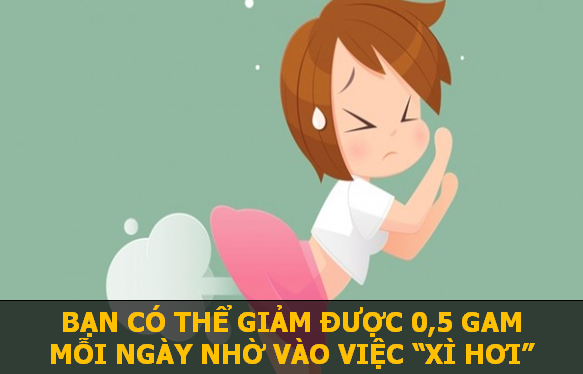 Người ta đã tính toán được khối lượng trung bình của một “quả bom” là 0,0371 gam, và một người lớn sẽ “xì hơi” khoảng 14 lần mỗi ngày.