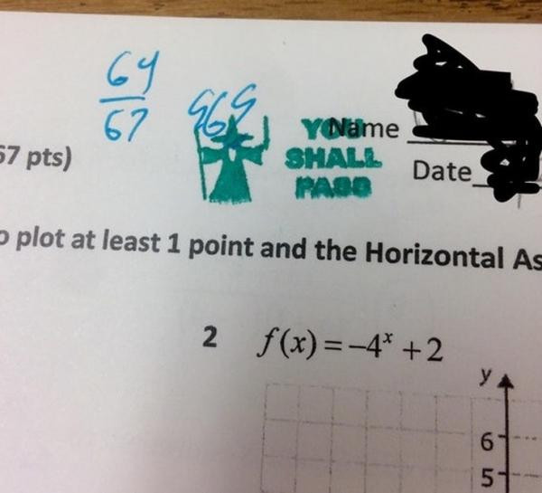 Đến độ chấm điểm theo phong cách rất Gandalf.