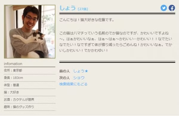 Trong phần mô tả này, anh viết mình là một người yêu mèo, chú mèo này rất nổi tiếng và dễ thương. "Mèo dễ thương quá... Rất dễ thương... Cực kỳ dễ thương... Vô cùng dễ thương...".