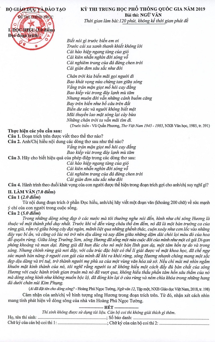 Đề thi chính thức môn Ngữ Văn 