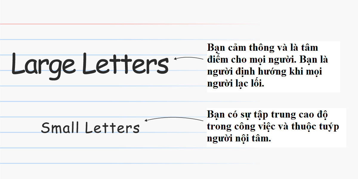 Đầu năm mới, cùng xem chữ viết thể hiện điều gì về tính cách của bạn nhé! ảnh 1
