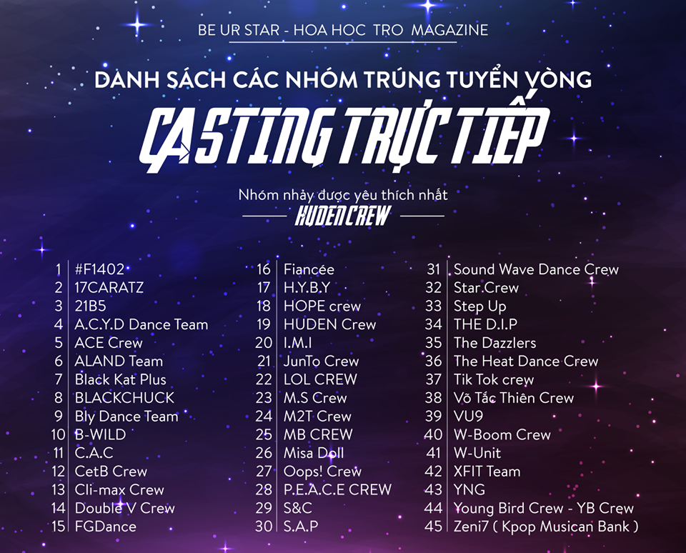 Những nhóm nhảy xuất sắc lọt vào vòng tiếp theo của cuộc thi.