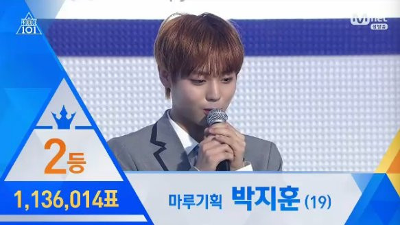 Top 11 chính thức của "Produce 101": Kim Samuel và Kim Jong Hyun đều không có tên ảnh 2