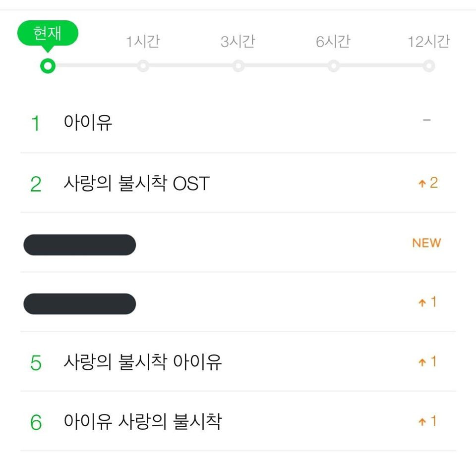 Ảnh: IU Vietnam Fanpage - You and I : IU-VN