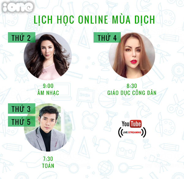 Các trường công bố lịch "livestream" ứng với từng môn học cụ thể. Các trường công bố lịch "livestream" ứng với từng môn học cụ thể.