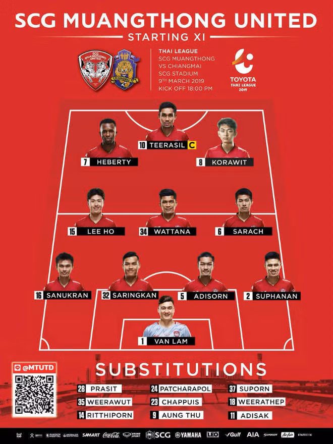 Đội hình thi đấu của Muangthong trong trận đấu này.