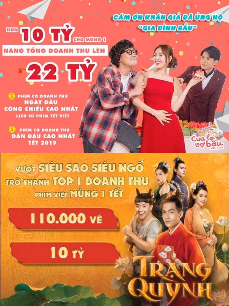Cả hai bộ phim của Trấn Thành cùng đạt doanh thu khủng chỉ trong một ngày.