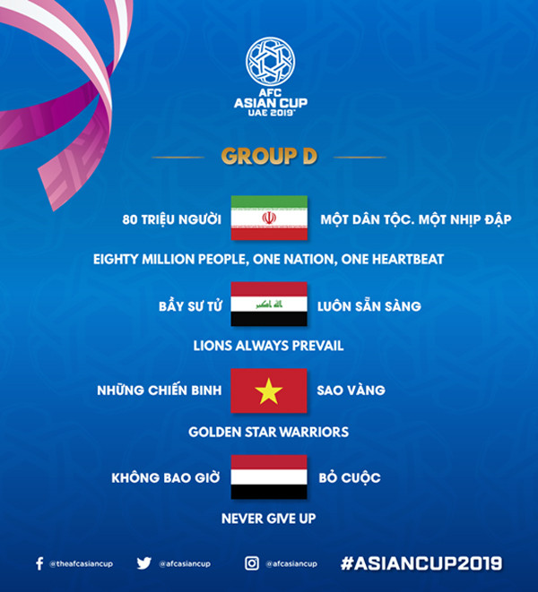 Slogan chính thức của ĐT Việt Nam tại Asian Cup 2019 là "Golden Star Warriors" (Những chiến binh Sao vàng).