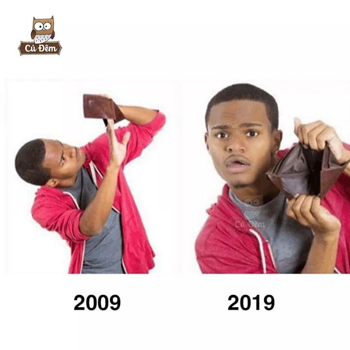 Tình trạng “đau ví” của nhiều thanh niên hiện nay. Nguồn: Cú đêm