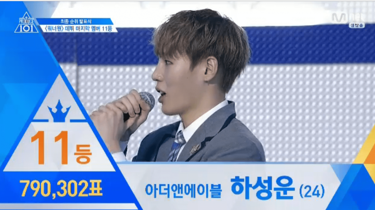 Top 11 chính thức của "Produce 101": Kim Samuel và Kim Jong Hyun đều không có tên ảnh 11