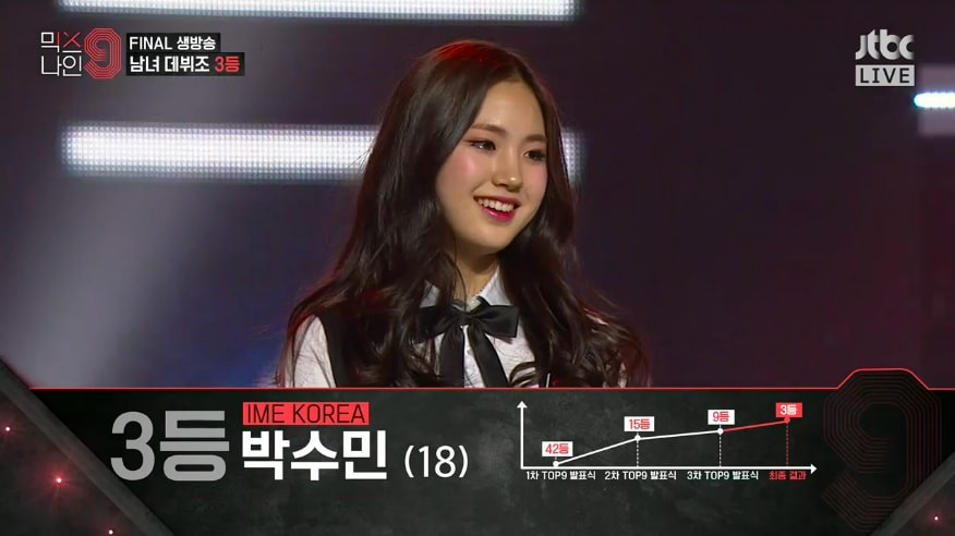 Show thực tế "sống còn" "MIXNINE" công bố đội hình debut chung cuộc ảnh 12