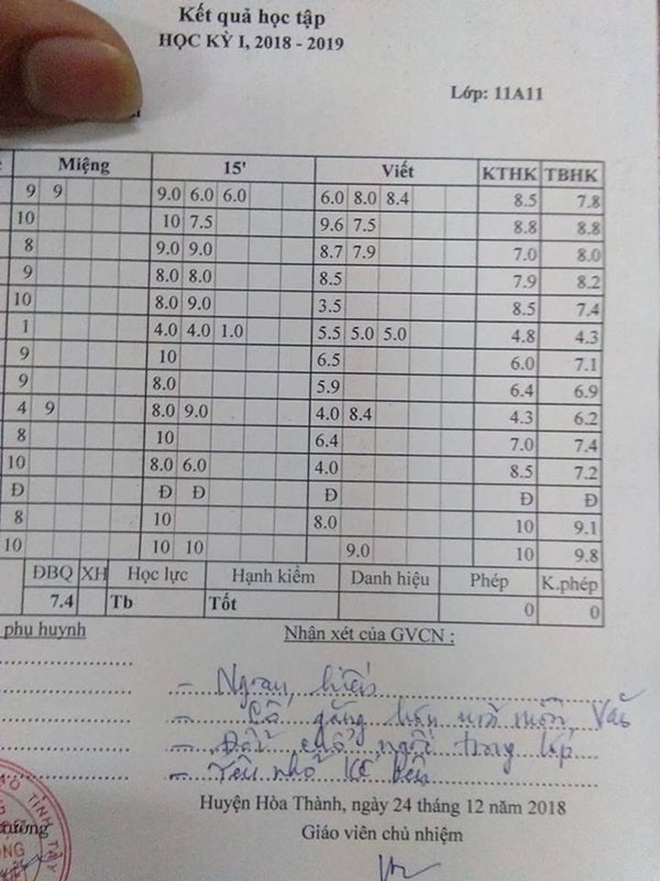 Lời phê "có 1 không 2".