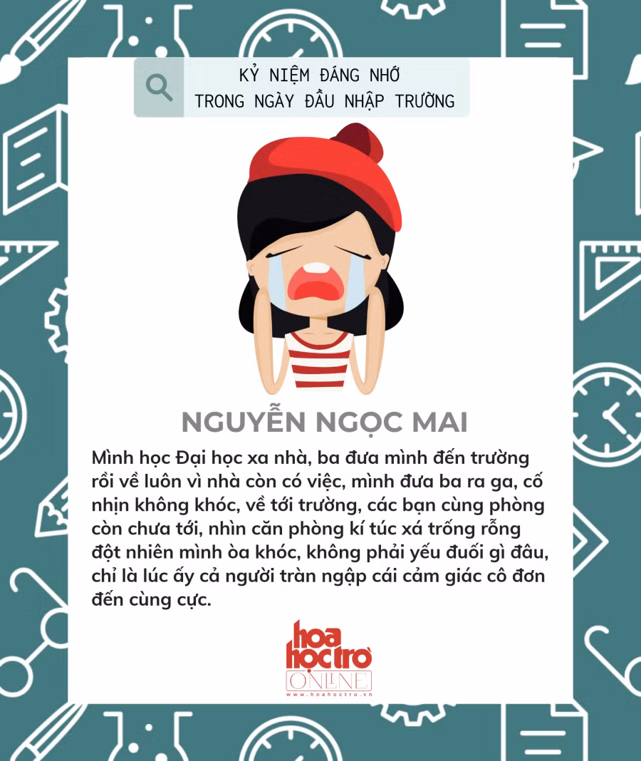 Lần đầu biết cảm giác xa nhà, xa bố mẹ...