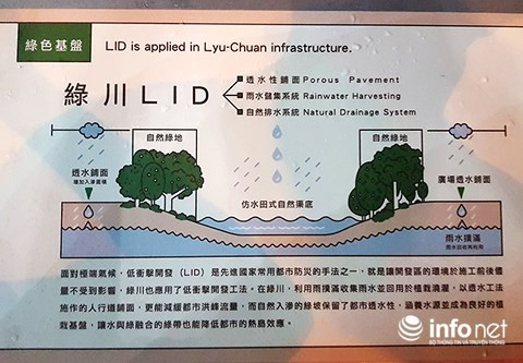 Sự thay đổi là nhờ vào dự án này!