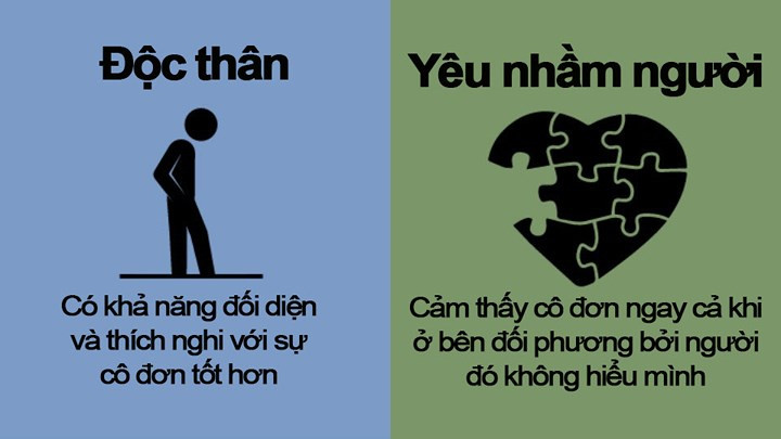 Độc thân cô đơn, nhưng yêu nhầm người cũng cô đơn không kém.
